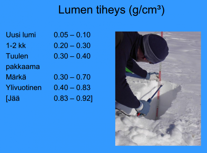 Lumen tiheys.png