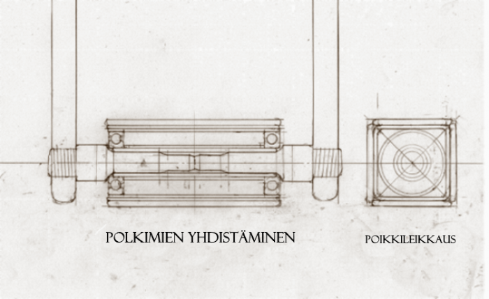 Polkimien yhdistäminen.png