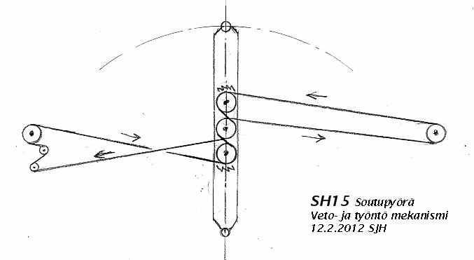 SH15 Veto- ja työntömekanismi 3.png