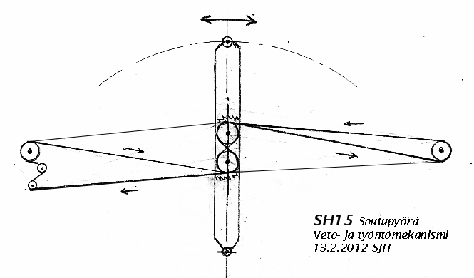 SH15 Veto- ja työntömekanismi 4.png