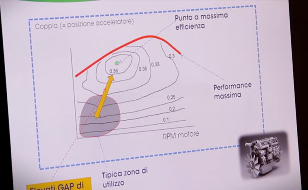 Polttomoottorin hyötysuhdesimpukkadiagrammi.jpg