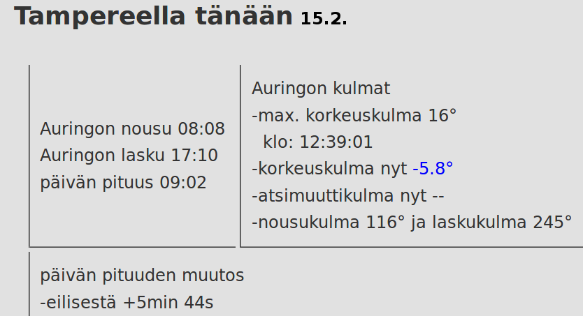 15.2.Tampereella.png