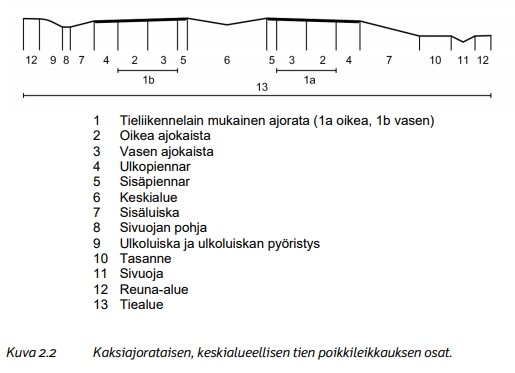 Poikkileikkaus.jpg