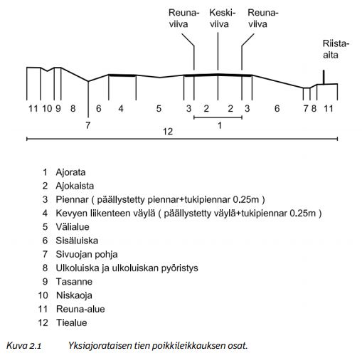 Poikkileikkaus1.JPG