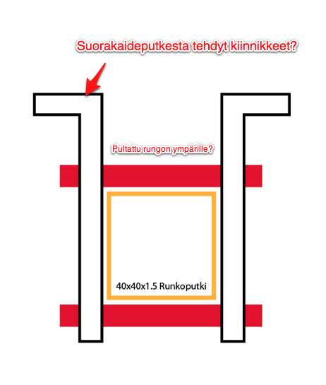 Kiinnitys_versio_2.png