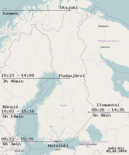 Paivan_pituus_suomessa 3.1.2019.jpg