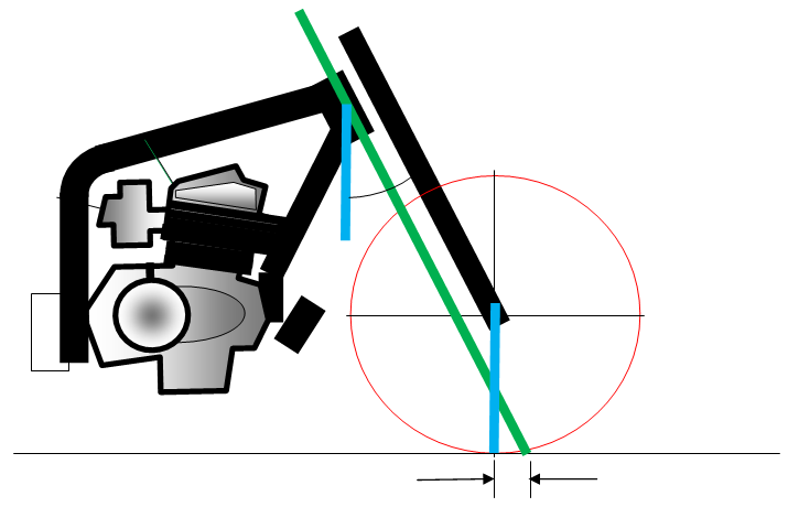 angulo de caster e trail.PNG