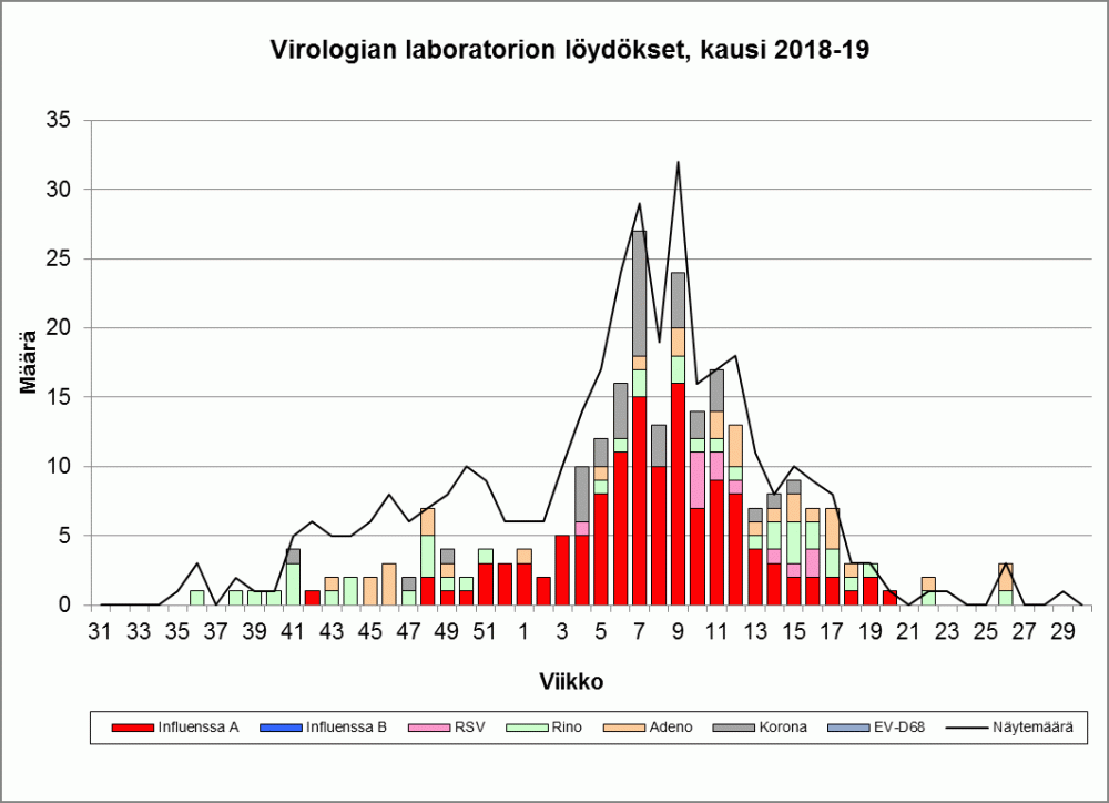 TEVI_30_2019.gif