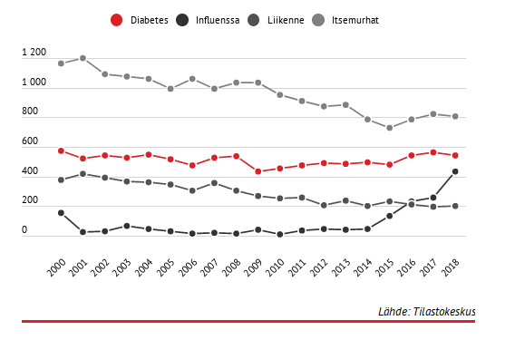 influenssa.png