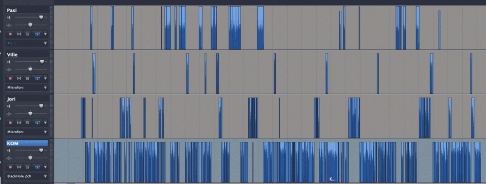 final_podcast.gif (435.72 KiB) Katsottu 13617 kertaa Tältä näyttää podcast jakson keskustelu leikkauspöydällä.