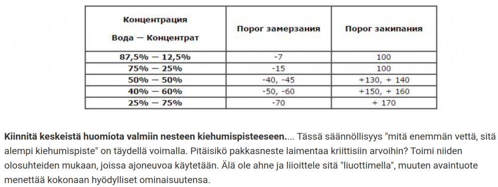 Etyleeniglykolin laimentaminen ja ominaisuudet.png