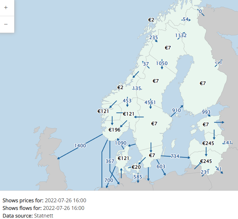 Sähkön hinta pohjolassa 260722.png