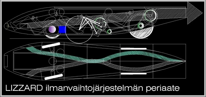 Kolme polkee yksi ohjaa sivusta.png