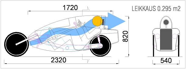 Pidennetty versio 2320 mm