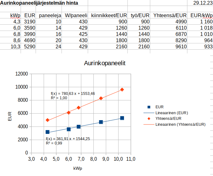 Kuvakaappaus - 2023-12-29 15-38-12.png