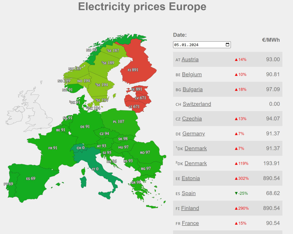 ElpricesEU05012024.JPG
