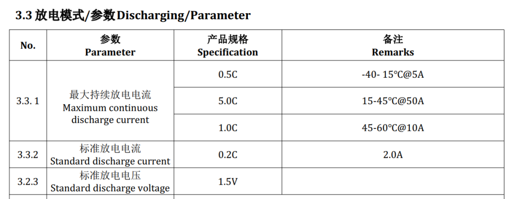 HKD-3V_10A_specs.png