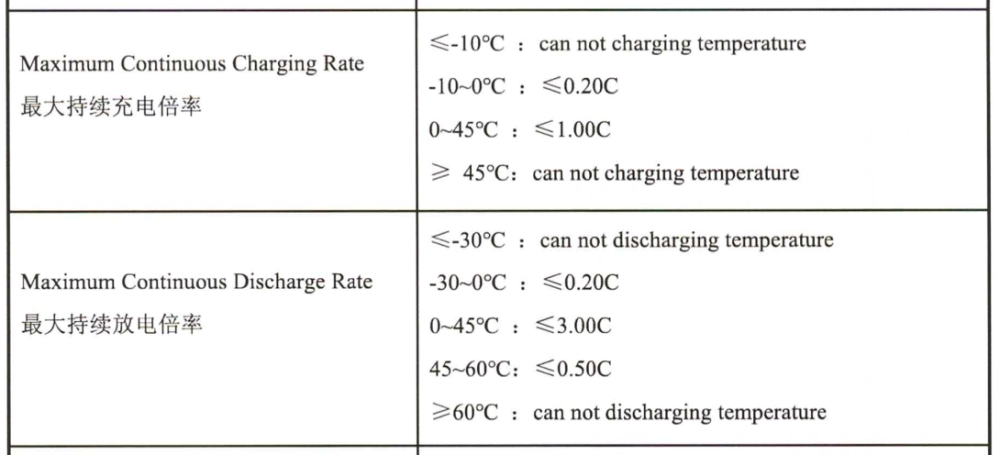 HKD-26700-3V_3500_specs.png