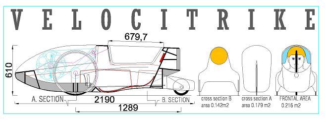 structural system