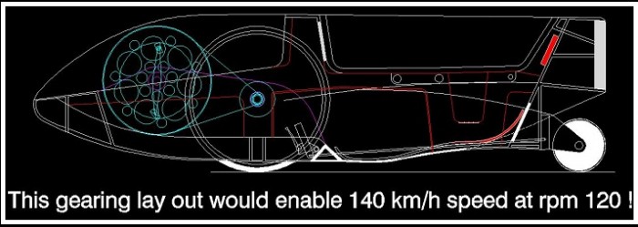 140 km/h at 120 rpm top gearing !