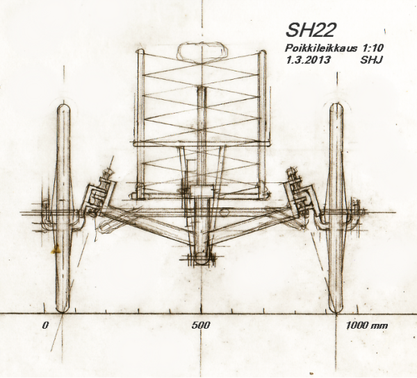 SH22 leikkaus 1.png