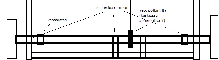 akseli.jpg