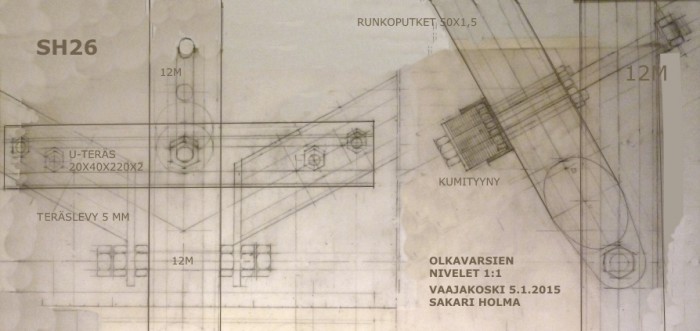 SH26 OLKAVARSIEN NIVELET.jpg