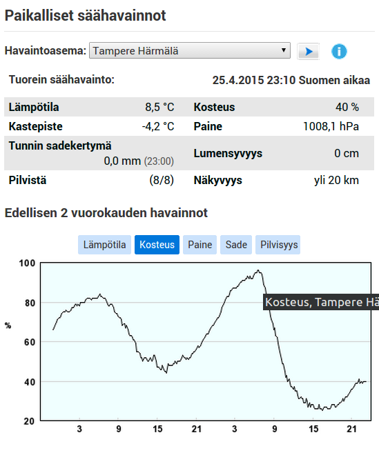 Kevätkeli.png