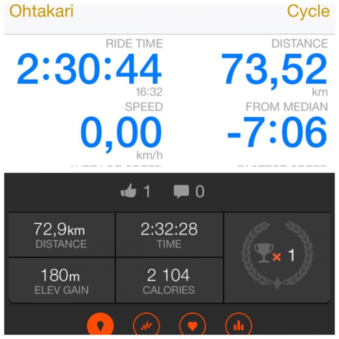 Yllä Cyclemeter, alla Strava