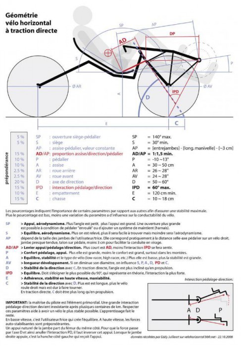 geometrieTD03_medium.jpg