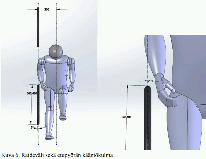 Raideväli ja etuohjauskulma.png