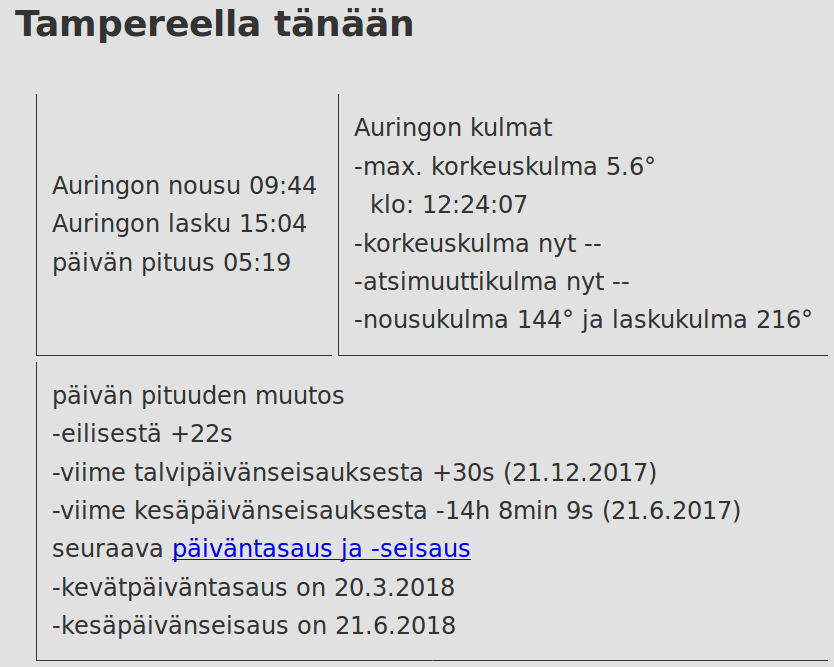 Tampereella tänään.png