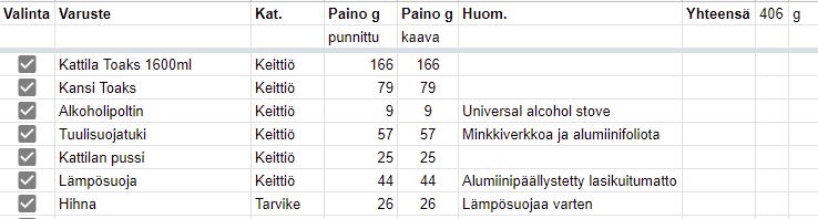 Painolaskelma minimissä ilman polttoainetta.JPG