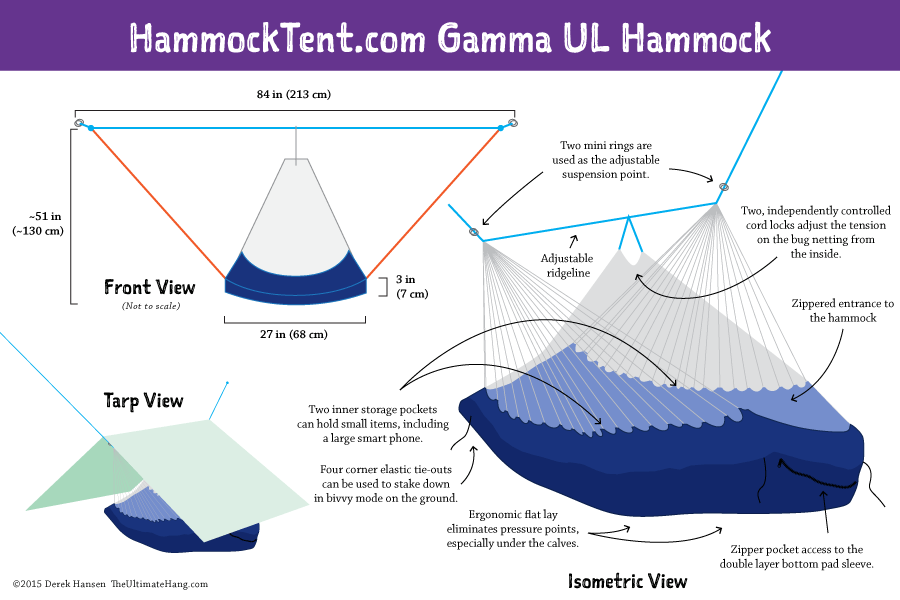 hammocktent-gamma-UL1.png