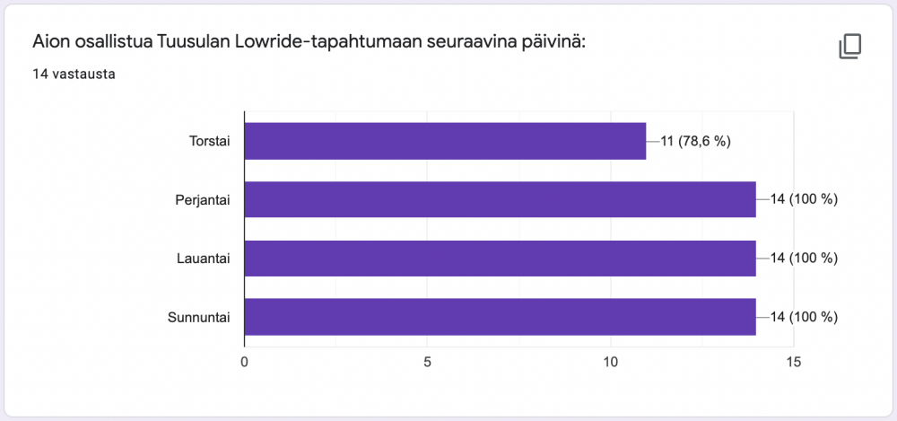 Näyttökuva 2021-2-16 kello 18.08.59.png