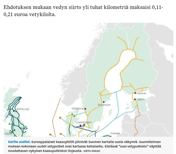 Kaasuputkisto.png