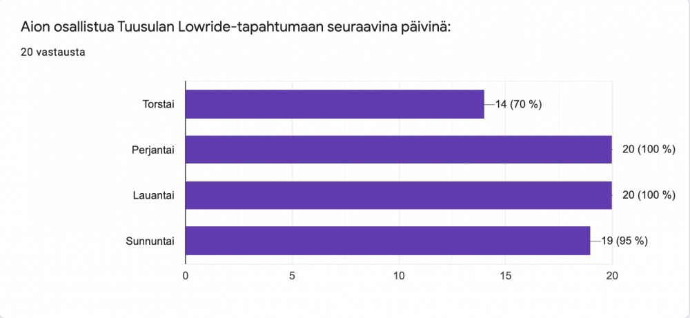 Näyttökuva 2021-4-30 kello 8.40.03.png