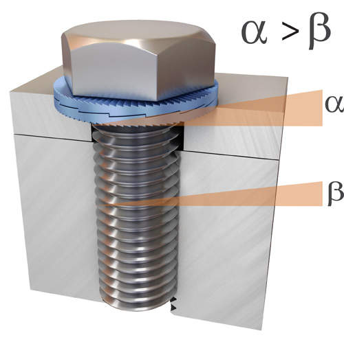 1-nord-lock-picture-1.jpg