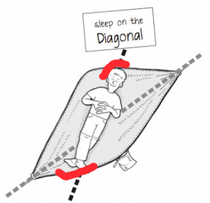 hammock-sleep-diagonal-flat-lay-300x291_large.png