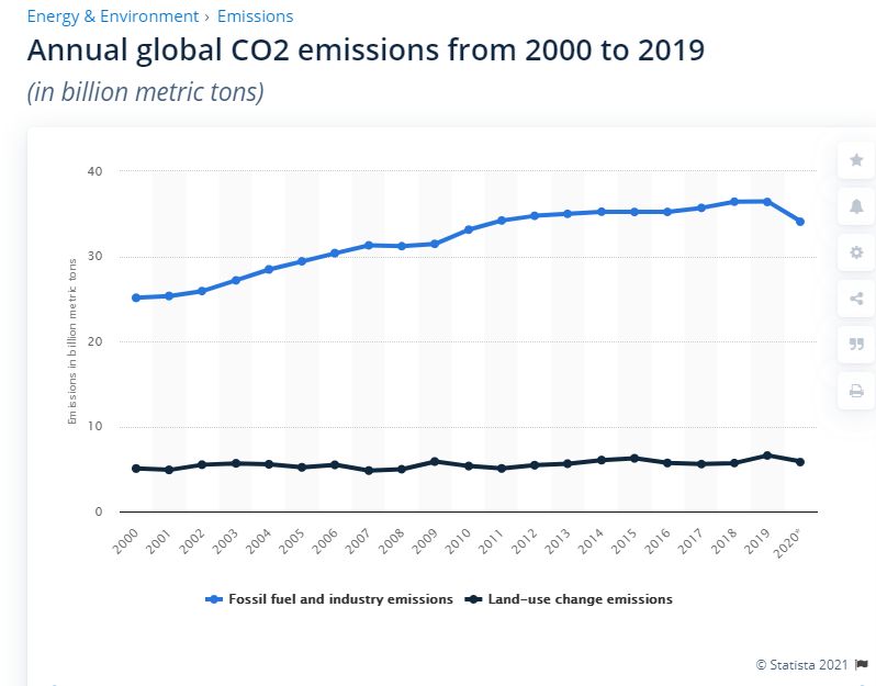 co2.jpg