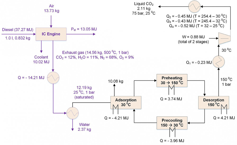 fenrg-07-00143-g003.jpg