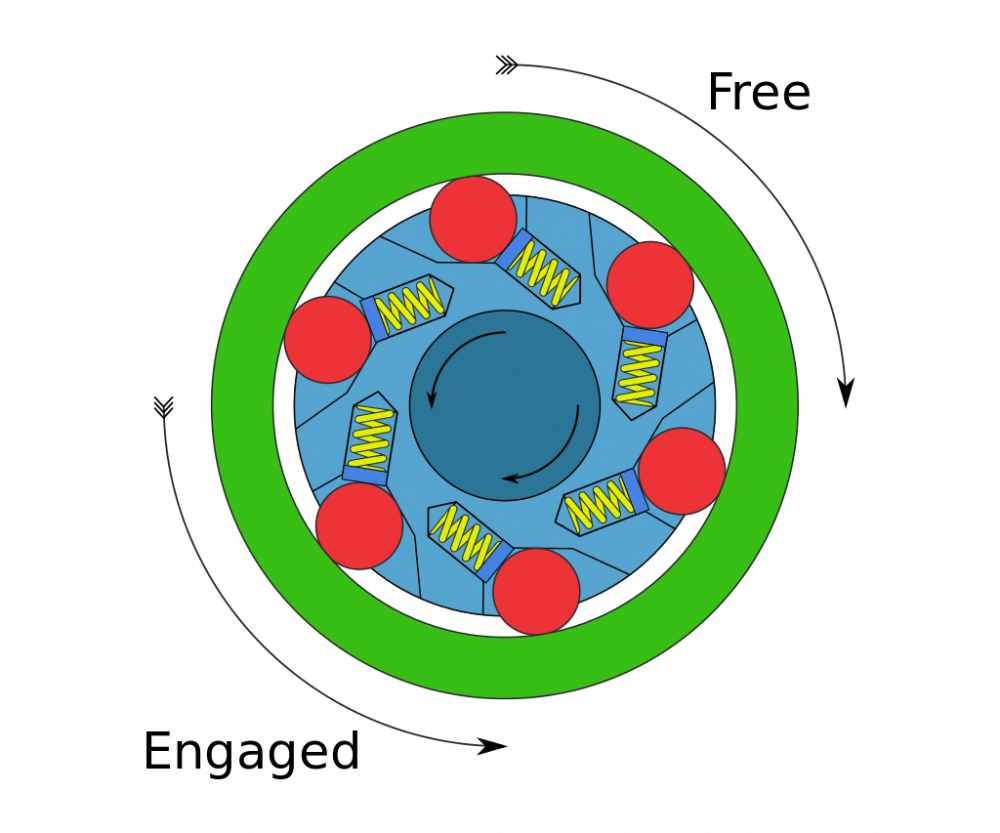 1024px-Freewheel_en.svg.png