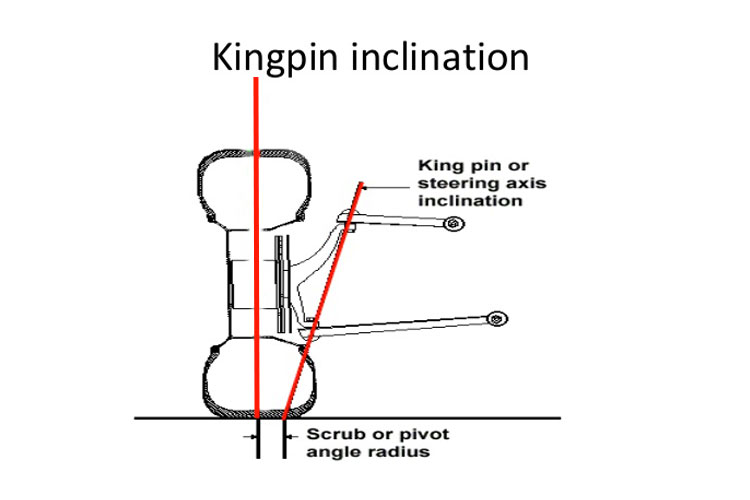 kpi-1.jpg