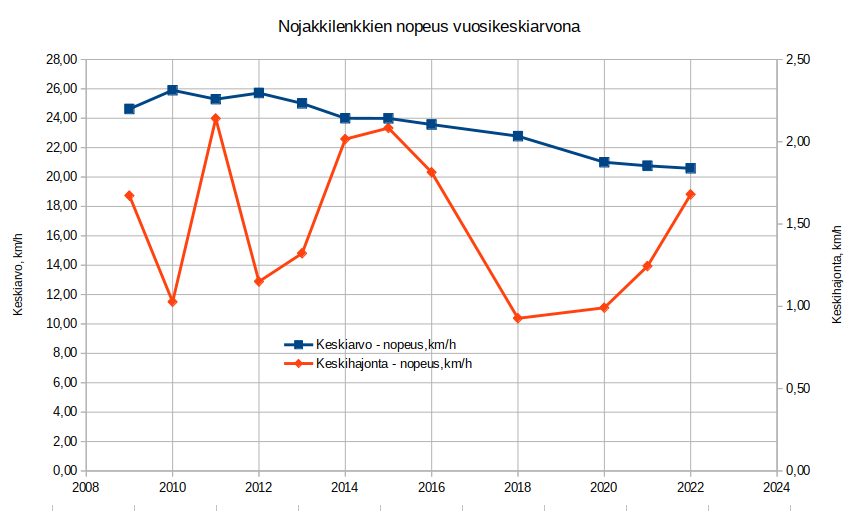 Kuvakaappaus - 2022-07-09 21-00-35.png