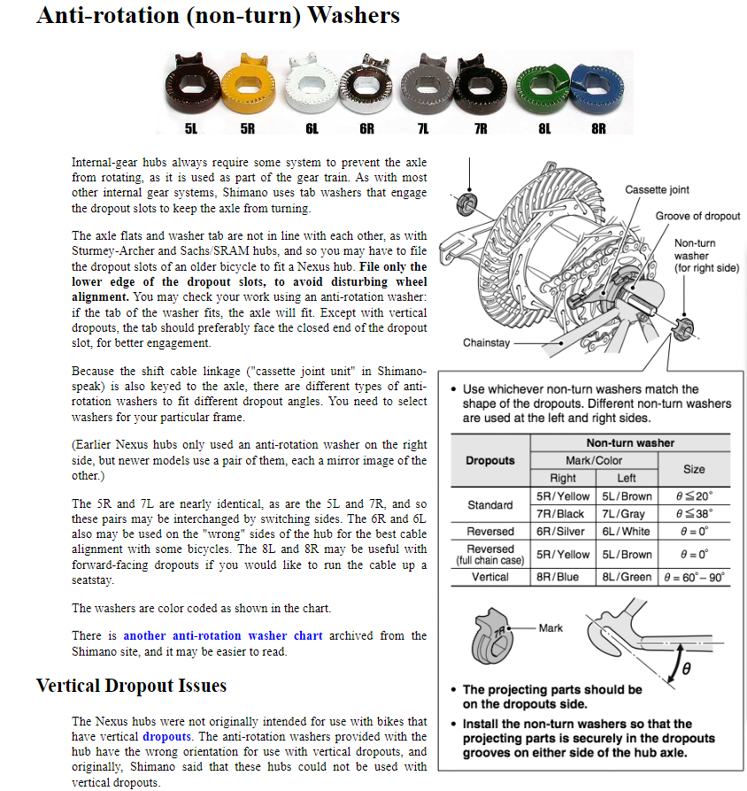 Shimano anti rotation washers.png