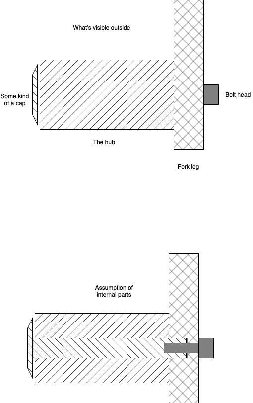 M5 front hub.drawio.png