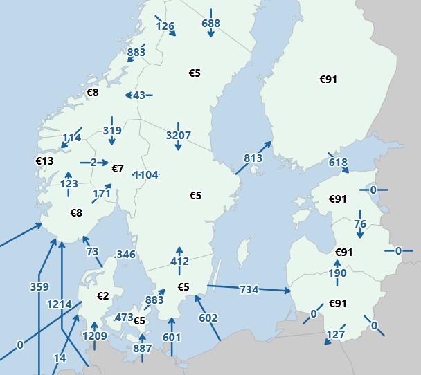 Epäloogista hinnanmuodostumista.jpg