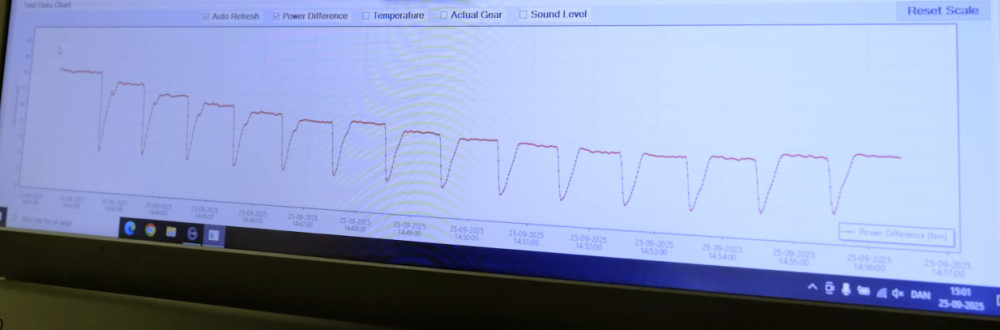 Ketjuvaihteen häviöt eri vaihteilla.jpg