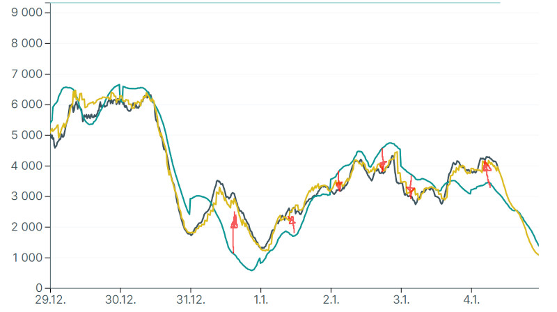 Tuulivoima pakkaskaudella.jpg